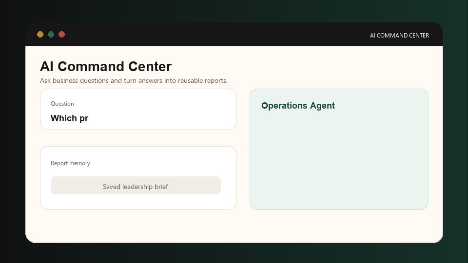 Animated SyncronRecords AI command center answering an operating question
